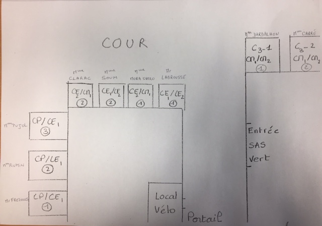 plan_rentrée_cour