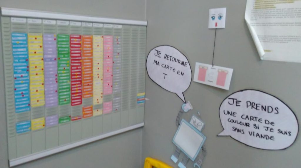 tableau pointage