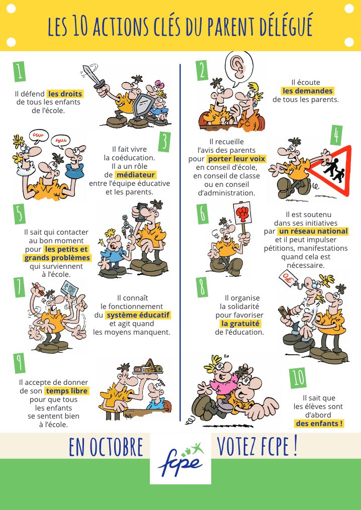 les 10 actions clés
