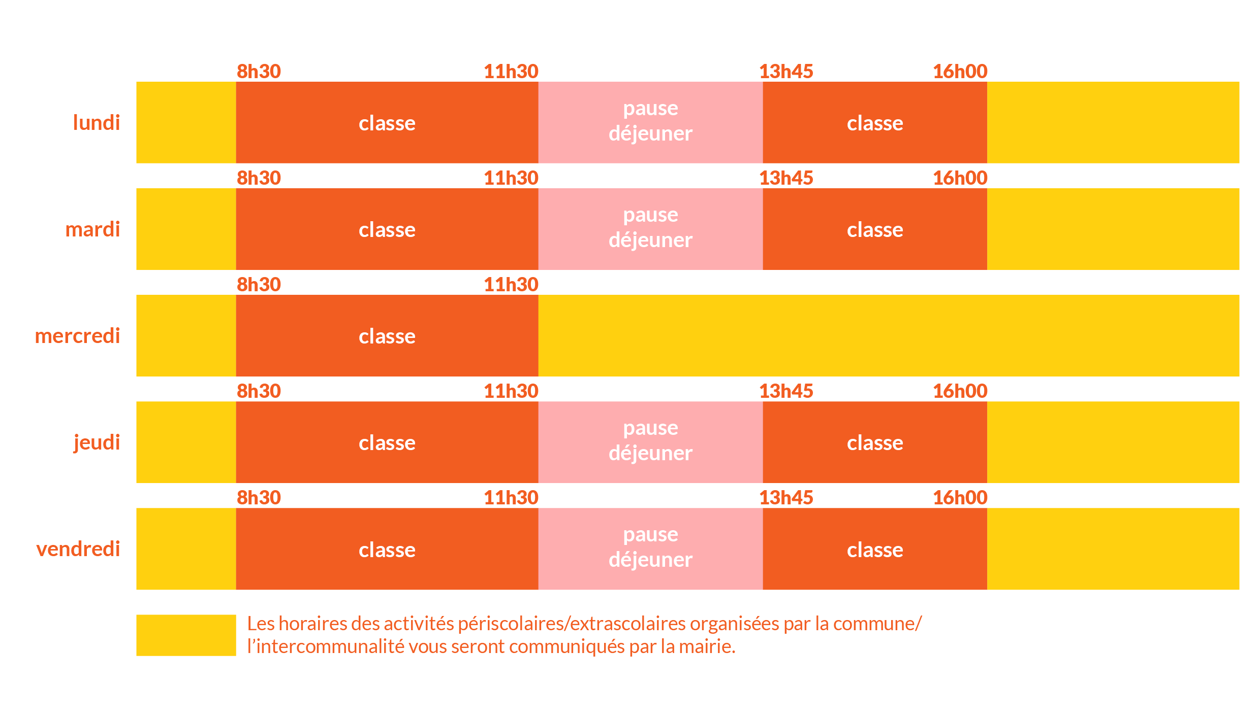 planning type hebdo