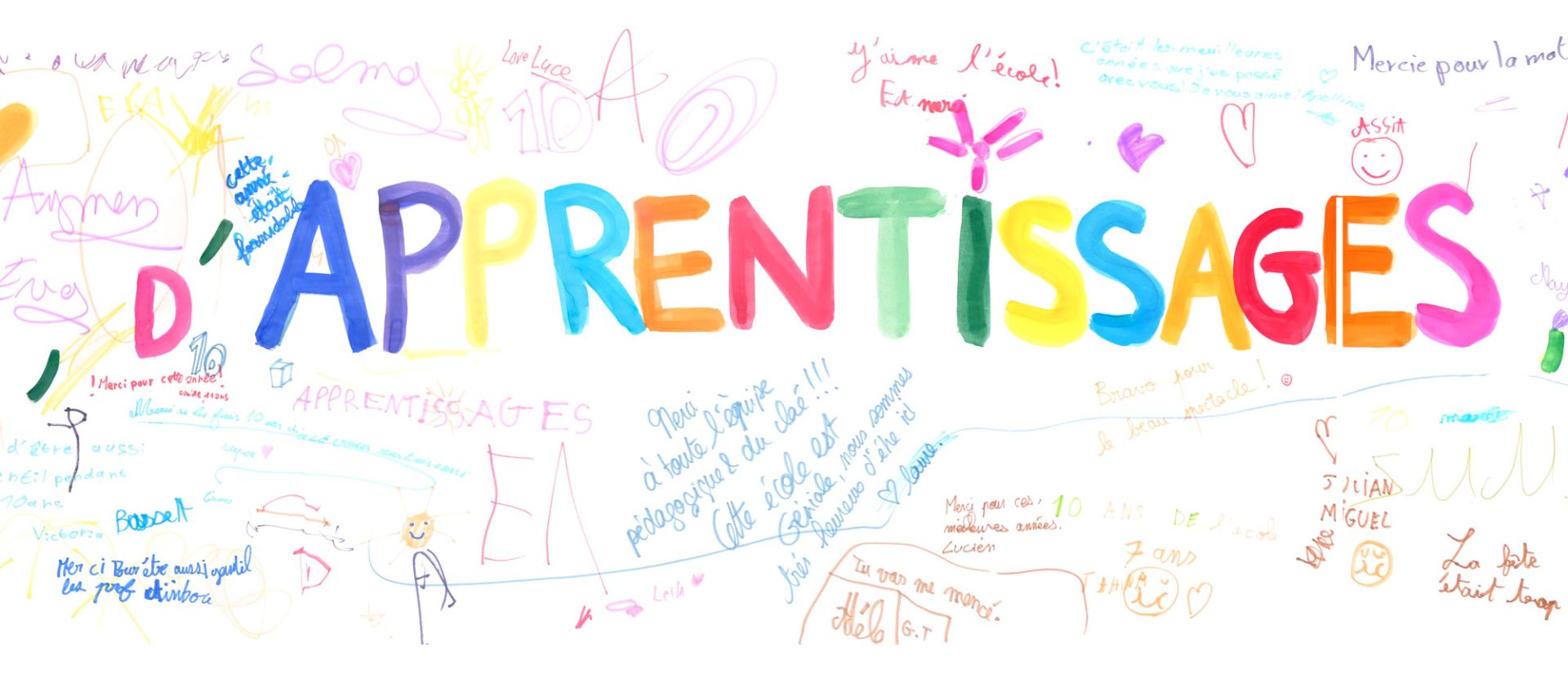 fresque réalisée par les enfants pour les 10 ans de l'école